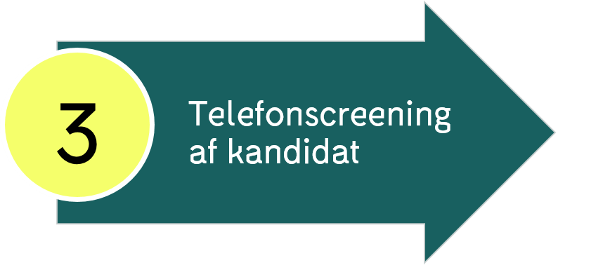 telefonscreening