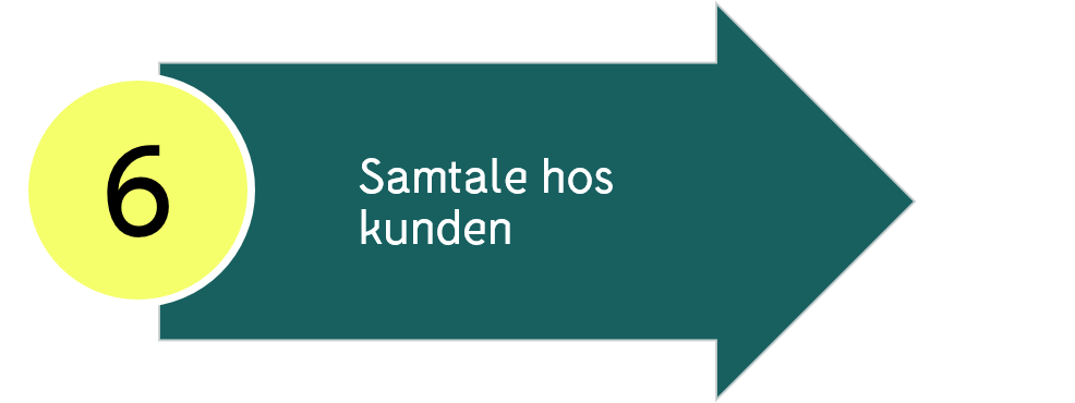 Samtale hos kunden