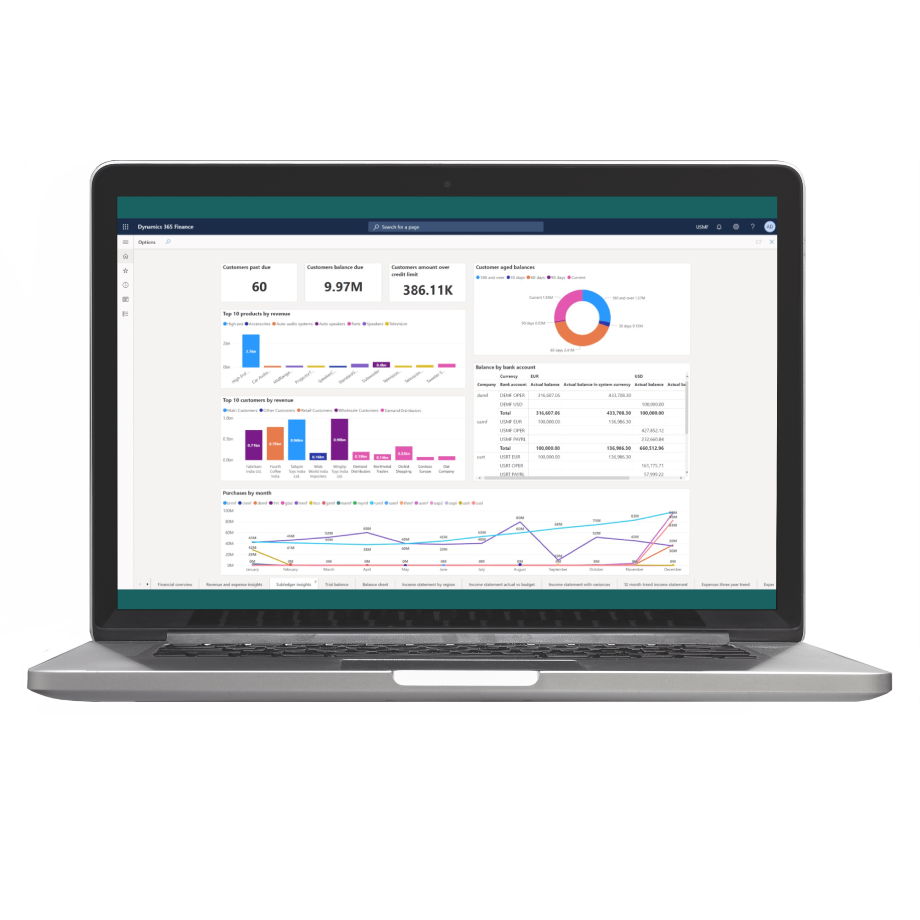 Dynamics D365 finance