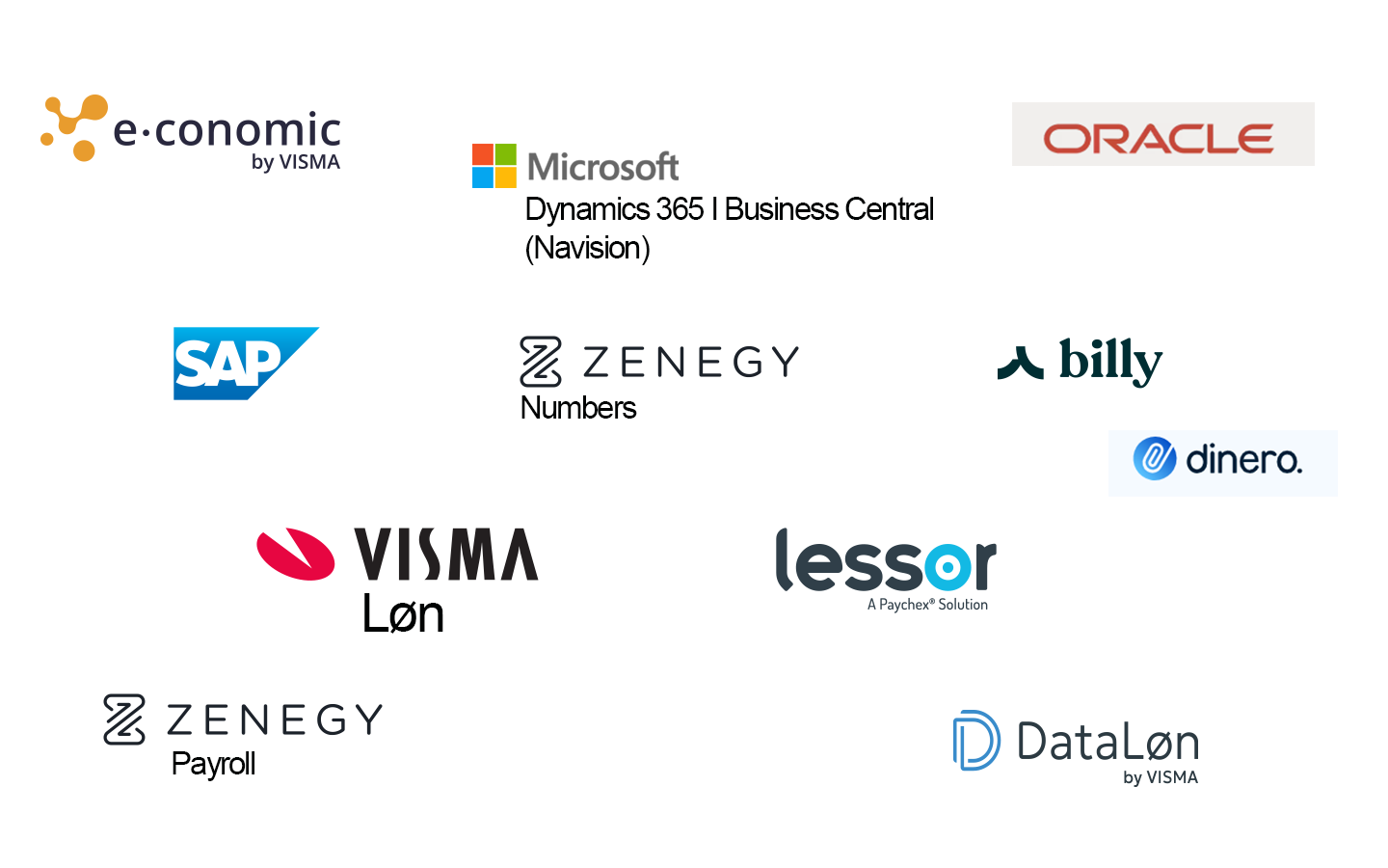 Bogholder vikar -  Accountor Denmark