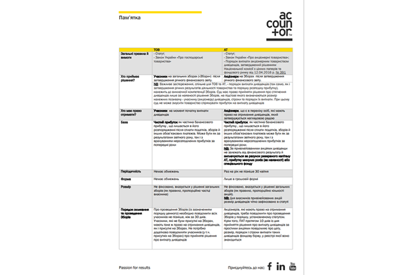 Виплата дивідендів: пам’ятка для власників та директорів